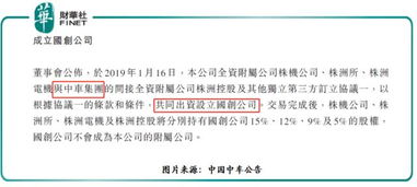 中國中車股價領跑兩市，存貨807.5億，技術驅動2019業績保障
